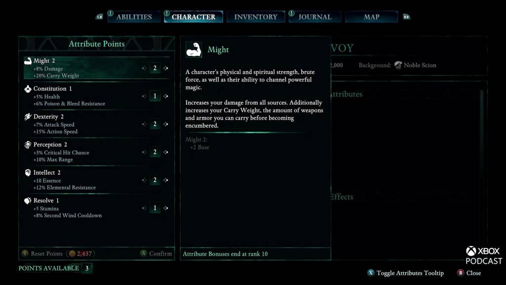 Xbox PodcastからのAvowed属性ダイアグラム