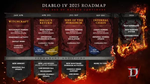 Diablo 4's 2025 roadmap touches on 2026. Image credit: Blizzard Entertainment.