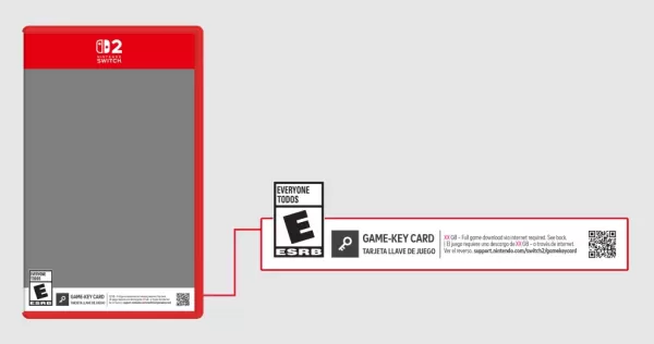 Nintendo Switch 2 Game-Key Cards Reaction